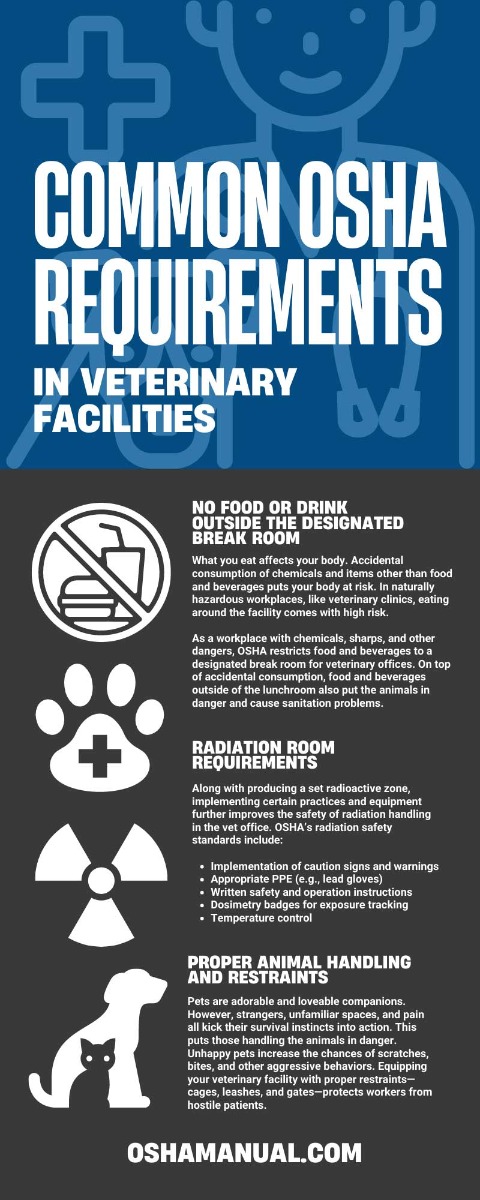 10 Common OSHA Requirements in Veterinary Facilities