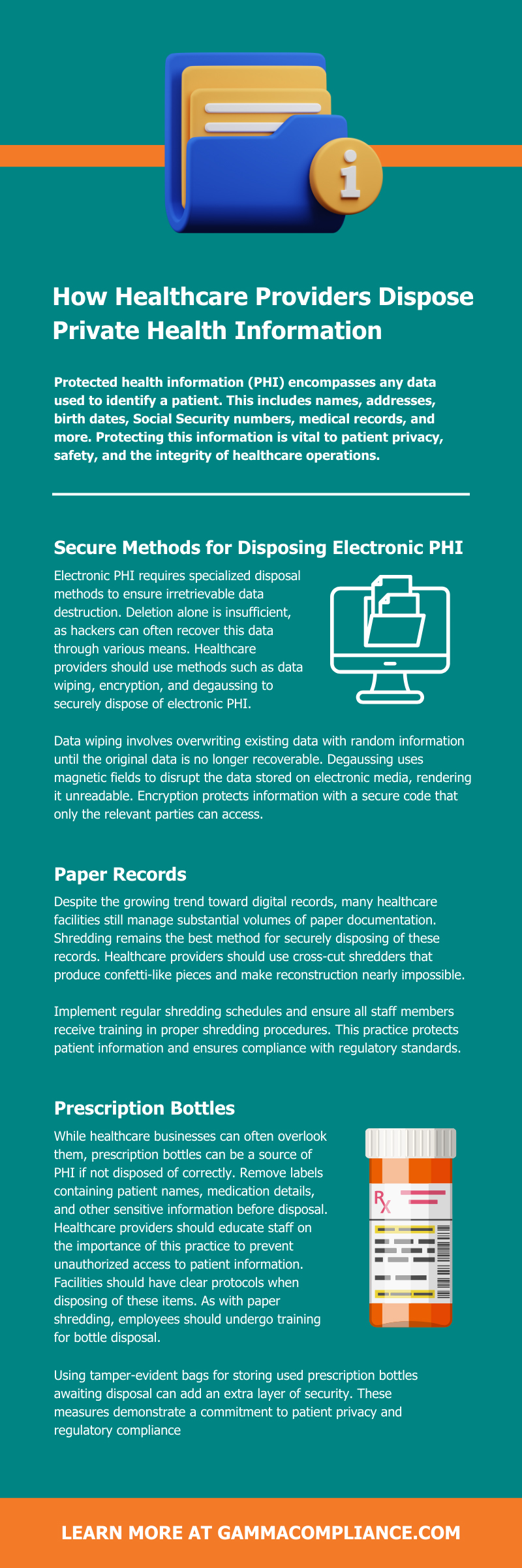 How Healthcare Providers Dispose of Private Health Information