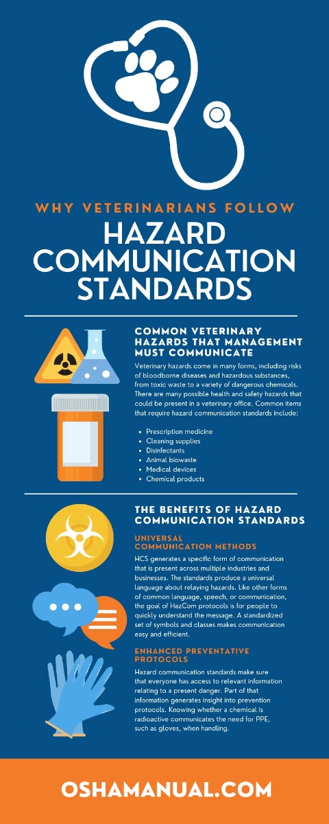 Why Veterinarians Follow Hazard Communication Standards