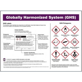 GHS POSTER,18x24 In
