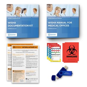 2025 WISHA Package for Medical Offices