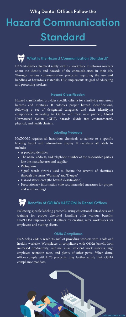 Why Dental Offices Follow the Hazard Communication Standard