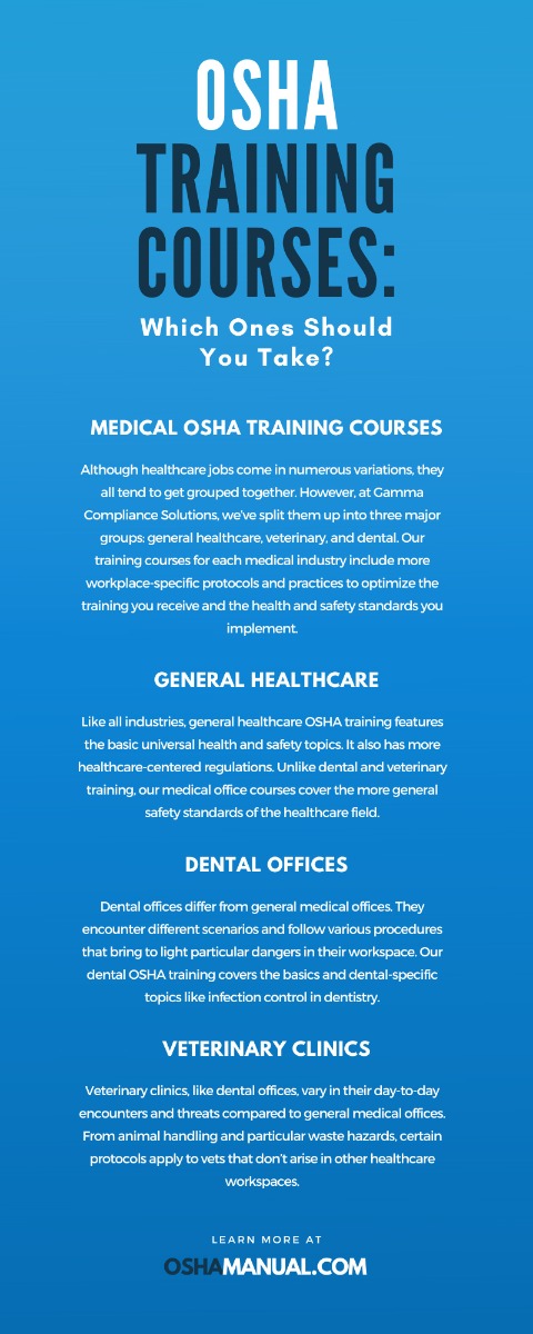 OSHA Training Courses: Which Ones Should You Take?