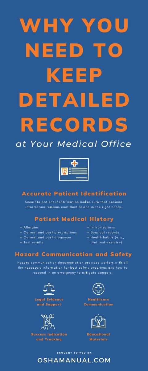 Why You Need To Keep Detailed Records at Your Medical Office