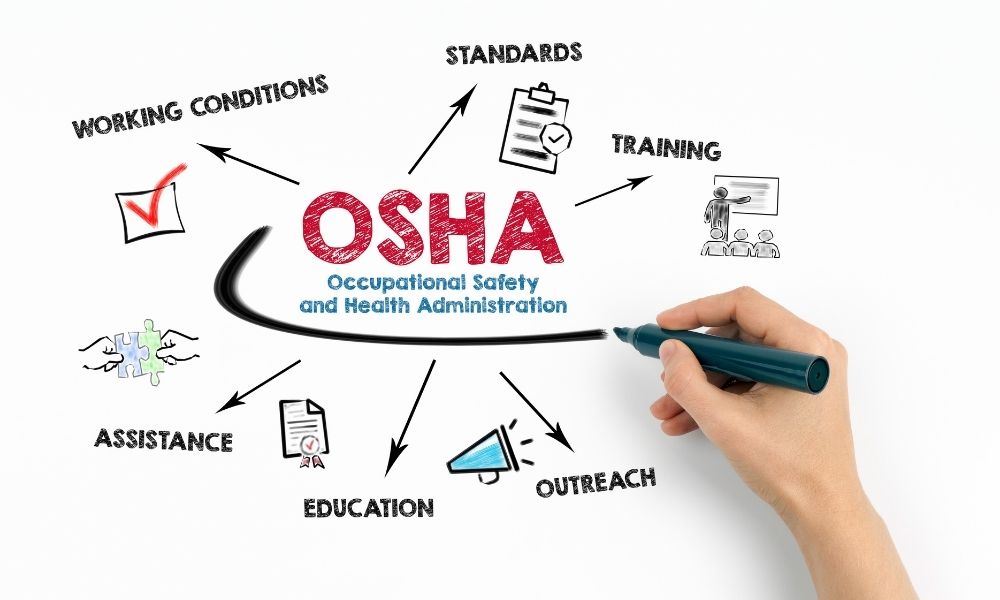 Common Misconceptions About Veterinary OSHA Compliance