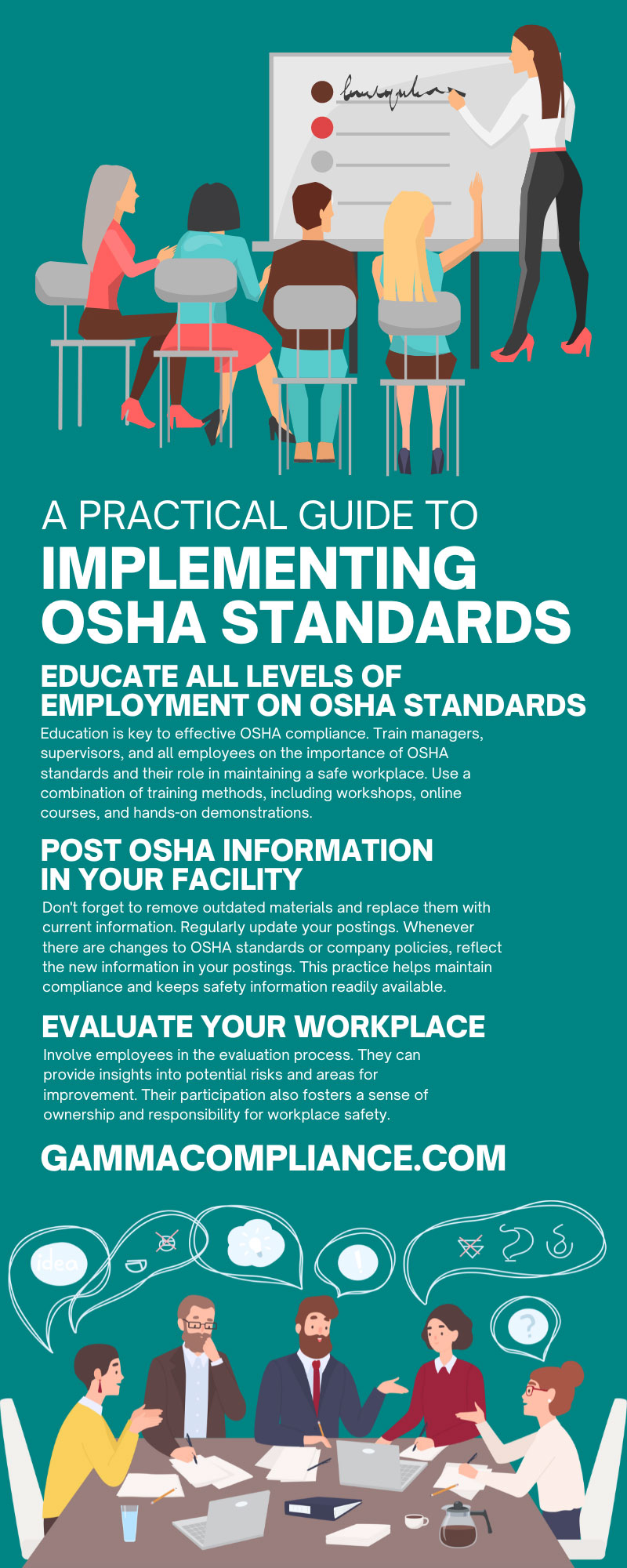 A Practical Guide to Implementing OSHA Standards
