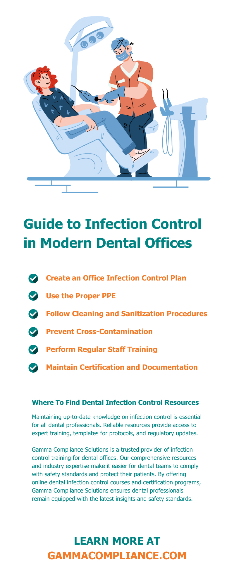 Guide to Infection Control in Modern Dental Offices