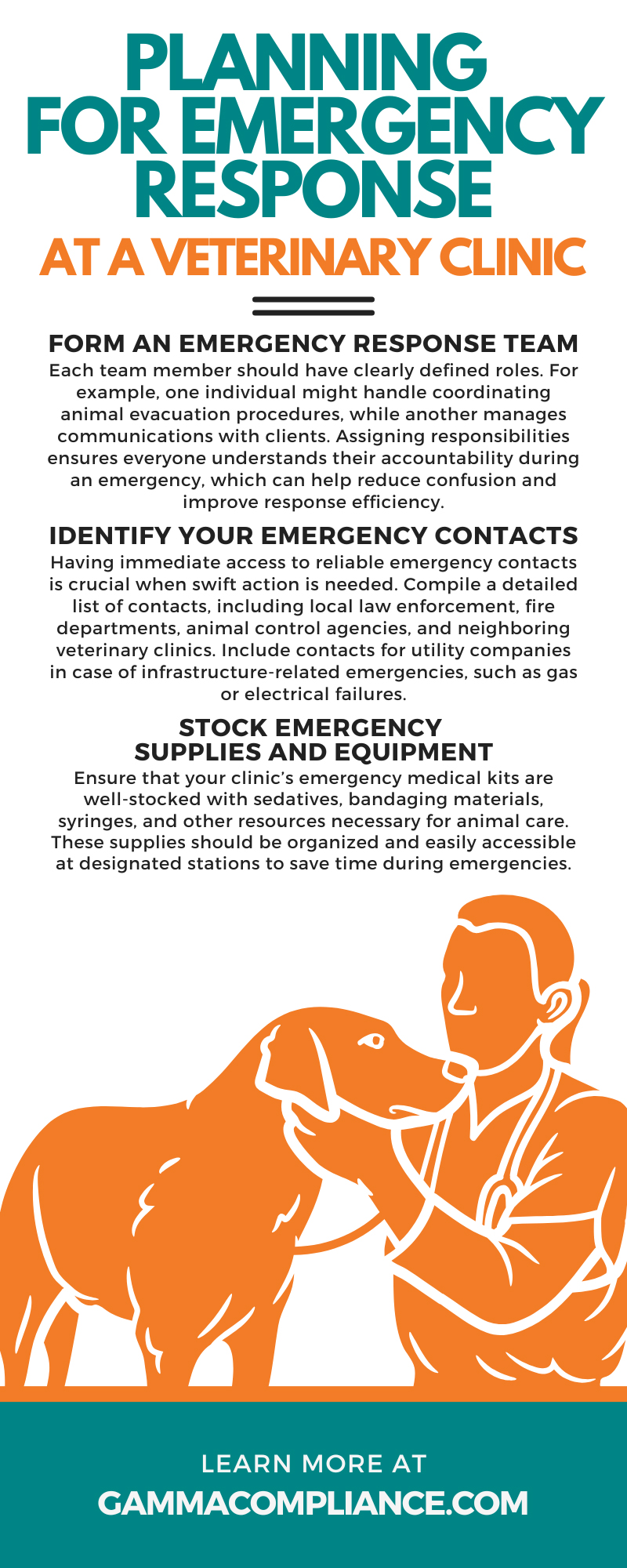 Planning for Emergency Response at a Veterinary Clinic