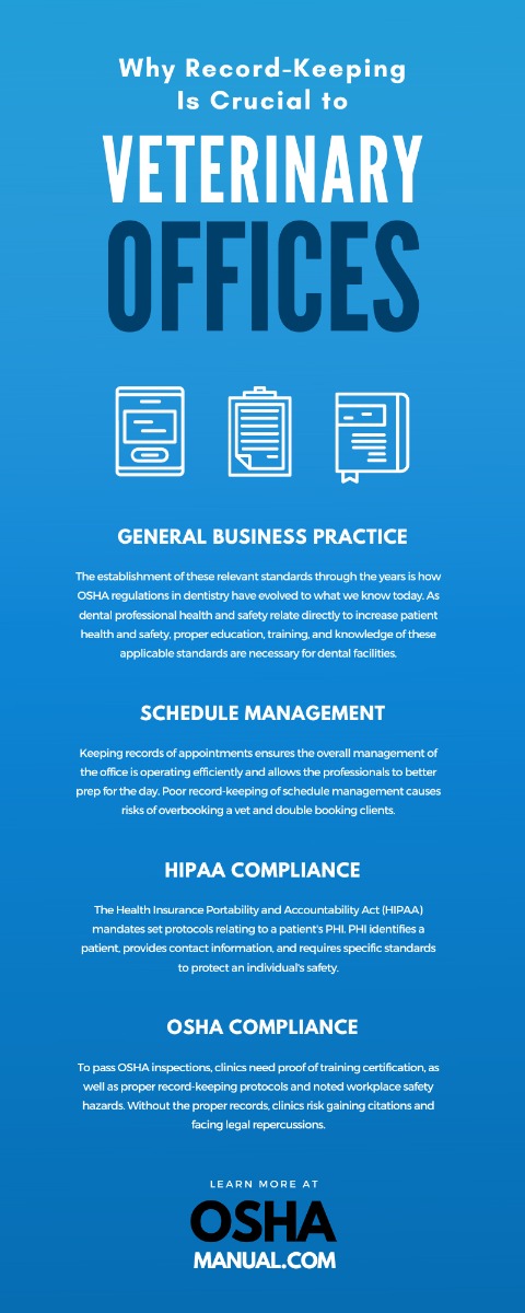 Why Record-Keeping Is Crucial to Veterinary Offices