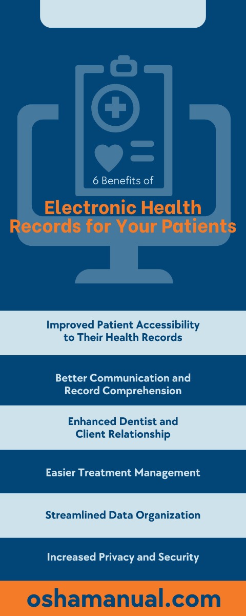 6 Benefits of Electronic Health Records for Your Patients